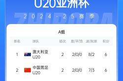 关于拜仁遭遇争议红牌，申花乘势反超比分完成逆转的信息