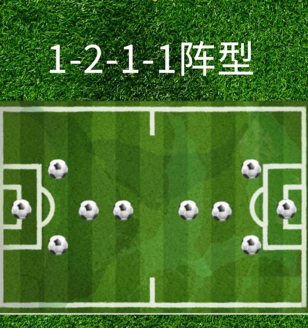 调整后的阵型显效，球队一举夺冠