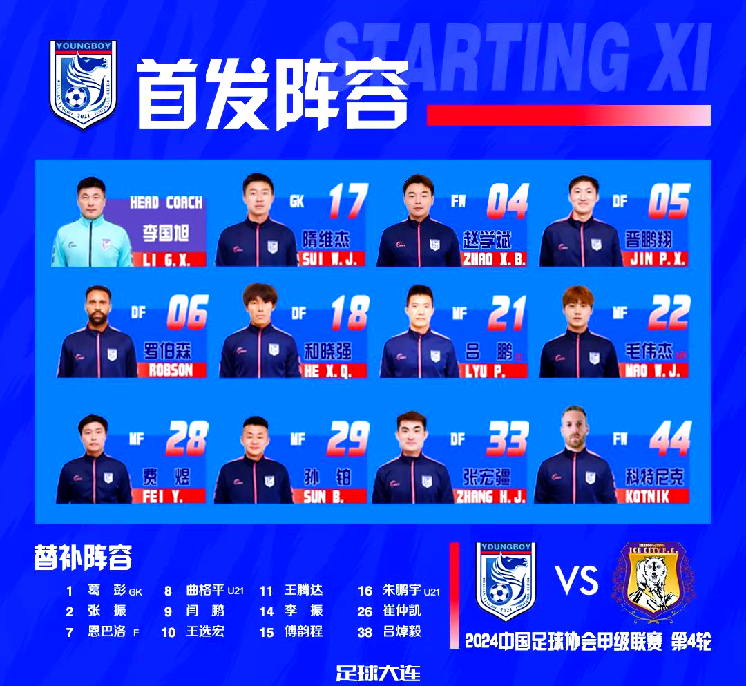 主帅战术妙用，球队实现四连胜