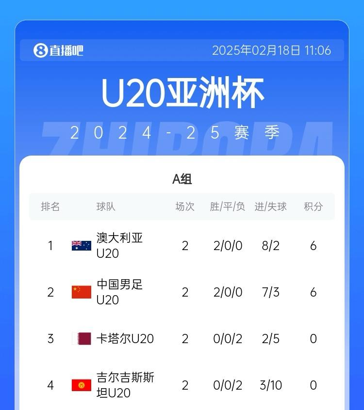 关于拜仁遭遇争议红牌，申花乘势反超比分完成逆转的信息